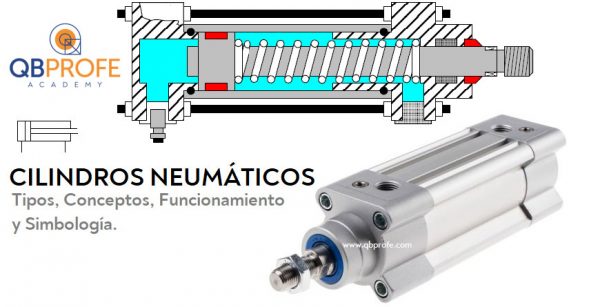 Cilindros Neum Ticos Qbprofe Academy